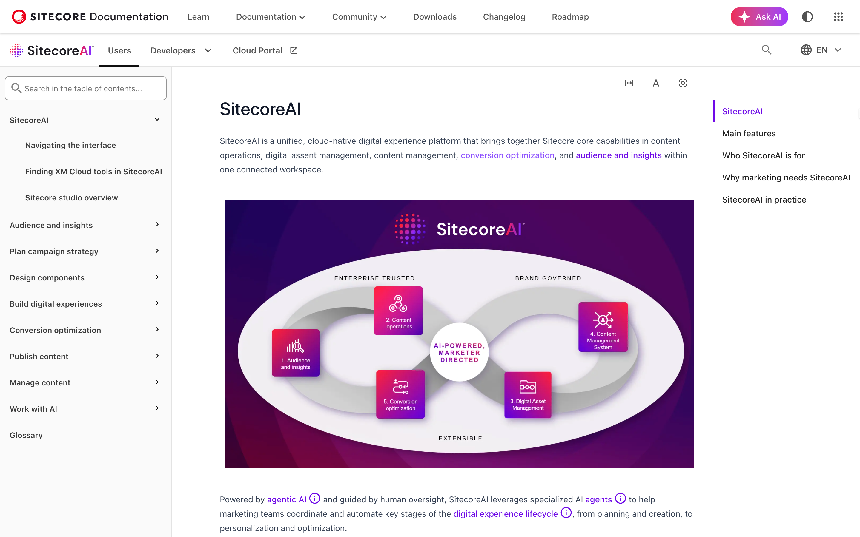 Major update to Sitecore documentation: new platform and improved experience